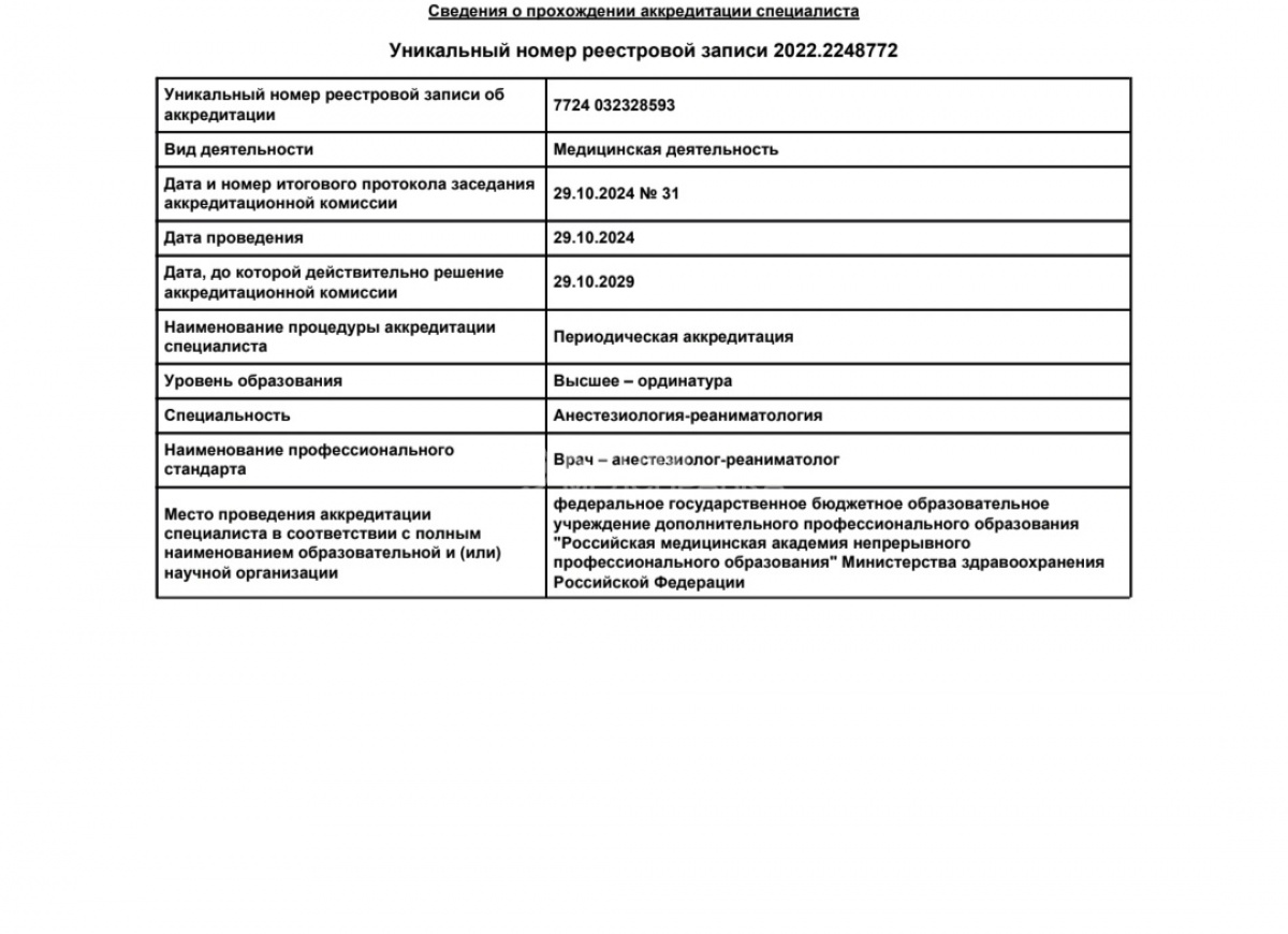 Документ об образовании