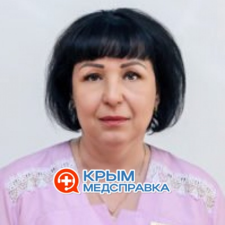 Карева Ирина Васильевна